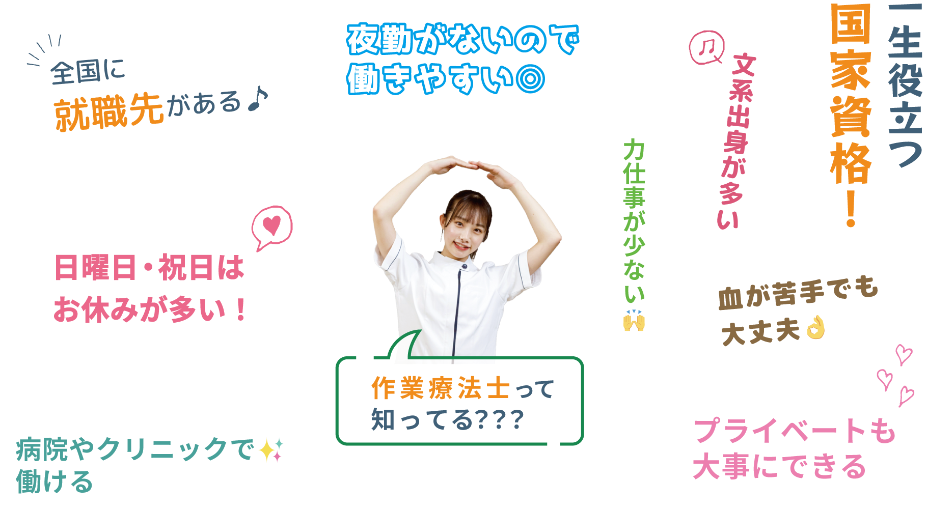 作業療法士って知ってる？？？