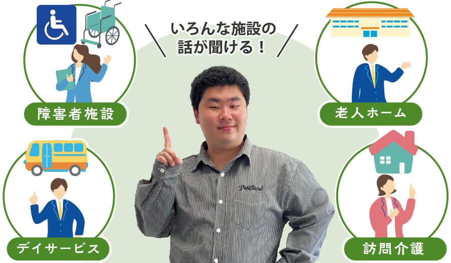 授業内で各施設の学びがある！