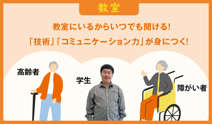自信と実践力！！