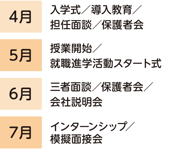 スケジュール01