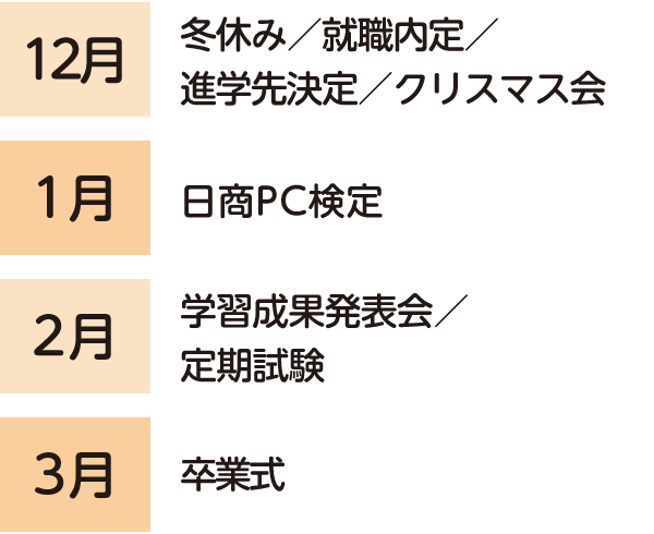 スケジュール03
