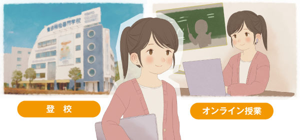 選べる授業スタイル