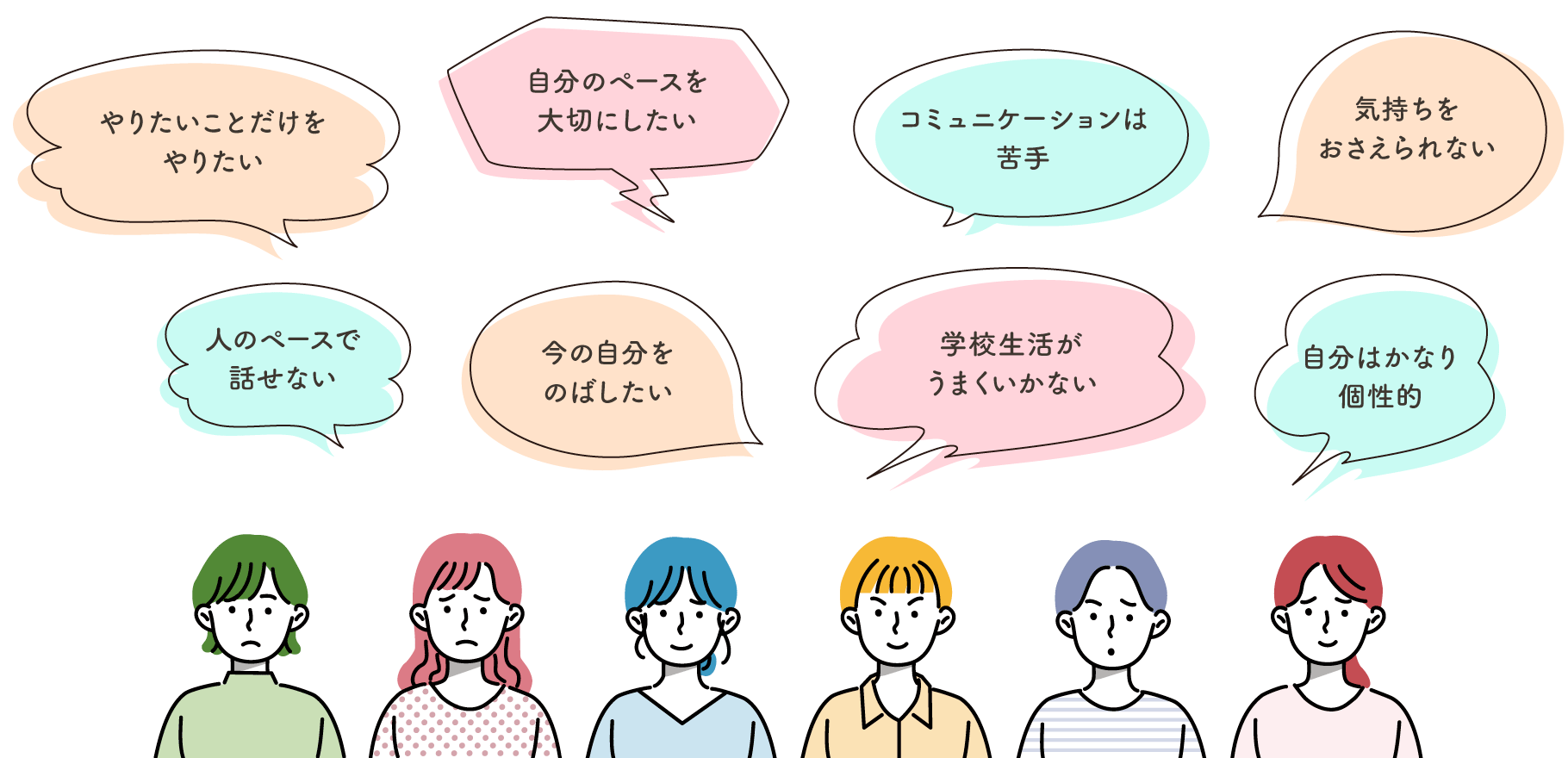 こんなあなたにピッタリの学科です