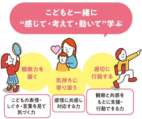こどもと一緒に「感じて、考えて、動く」学び