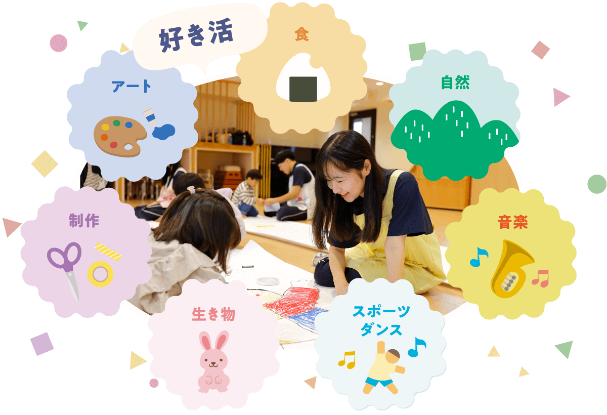 こども×好き活