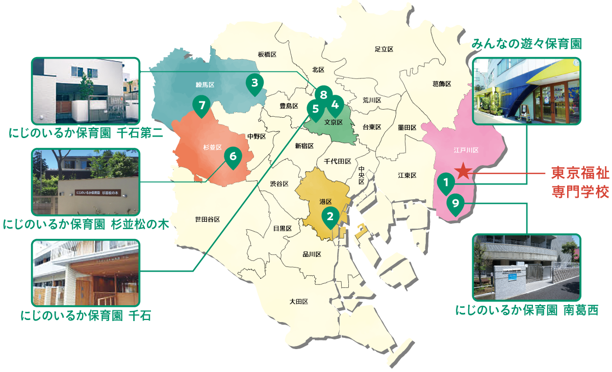 9つの連携保育園