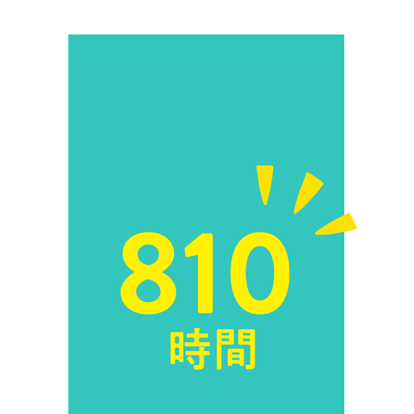 東京福祉の実習時間810時間