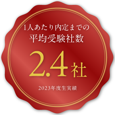 平均採用試験受験数2.4社