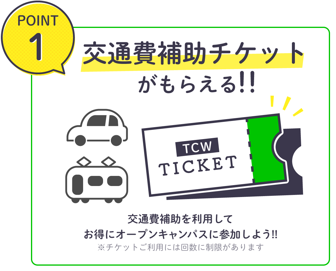 交通費補助チケットがもらえる!!