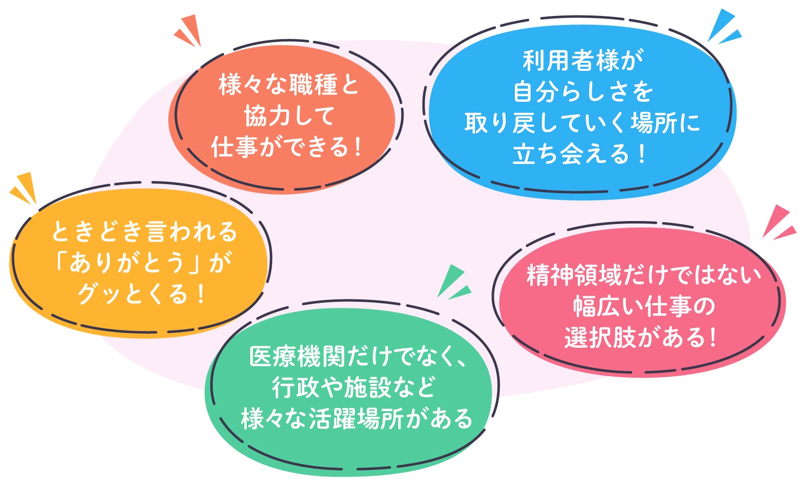 精神保健福祉士のやりがいは？